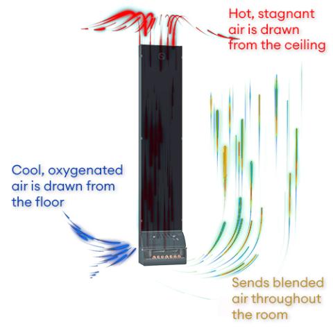 Saunum Sauna Heater Package AIR 10 WiFi SSB